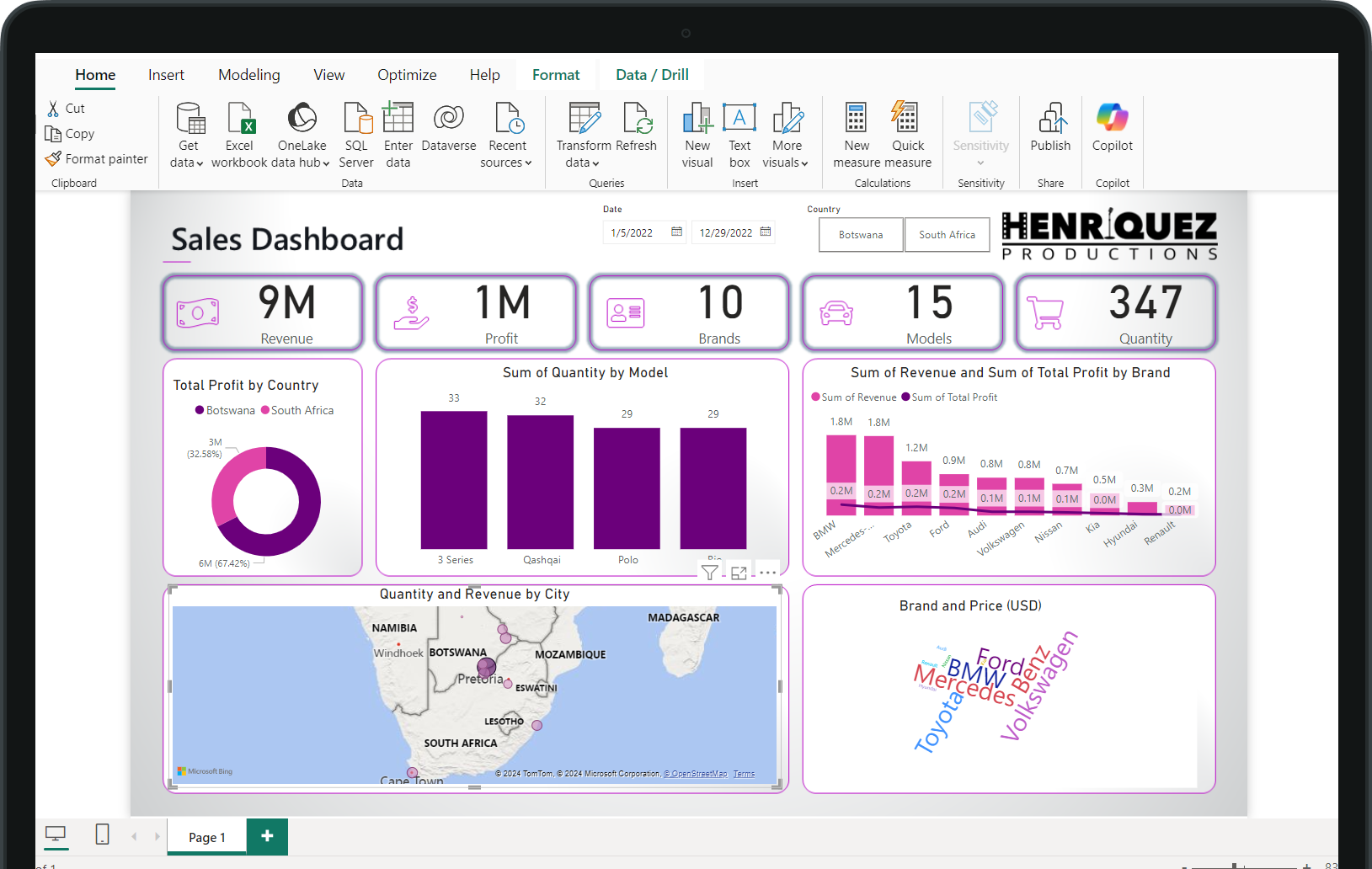 Data Analytics - ETL`s and Reporting